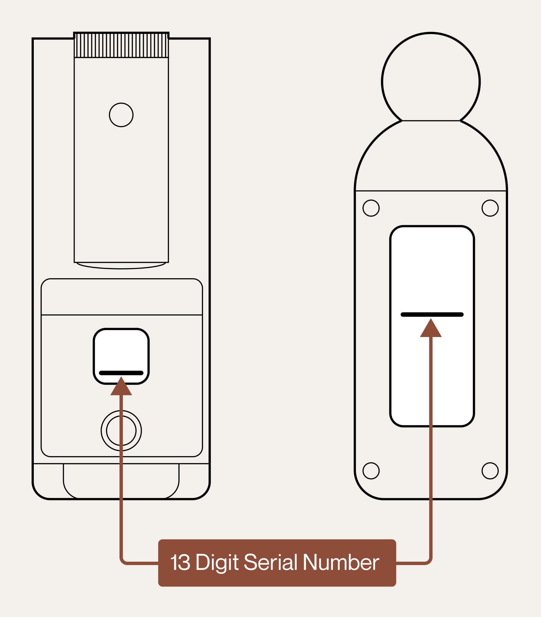 Two diagrams showing where to find the 13 digit serial number behind the water reservoir and on the bottom of the machine